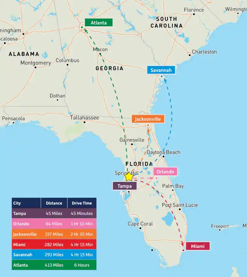 florida-distances-logistics-access-chart