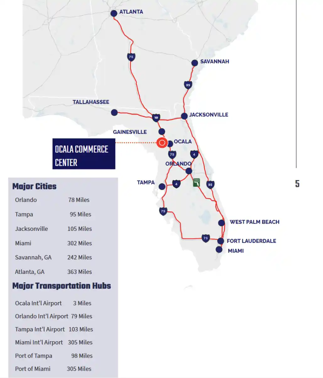 ocala-mega-distribution-0
