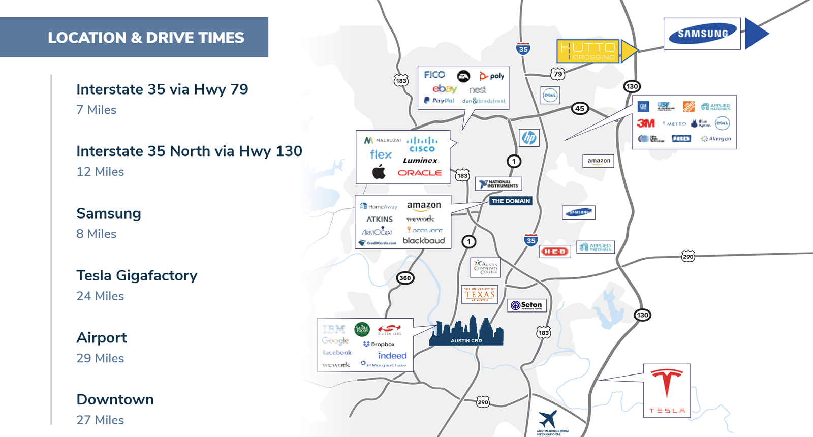 Transportation-map-hutto-tx-to-austin-1